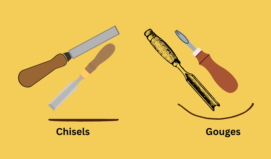 chisels vs. gouges