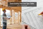 Floor Joist Span Tables